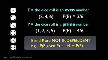 Probability: The General Conjunction Rule