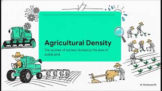 AP HG - Topic 2.1: Population Distribution and Density