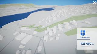 3D Viewer Gewinnausschüttung Zürcher Kantonalbank Staay Interactive