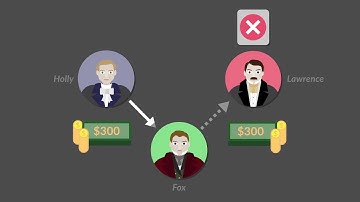 Lawrence v. Fox Case Brief Summary | Law Case Explained