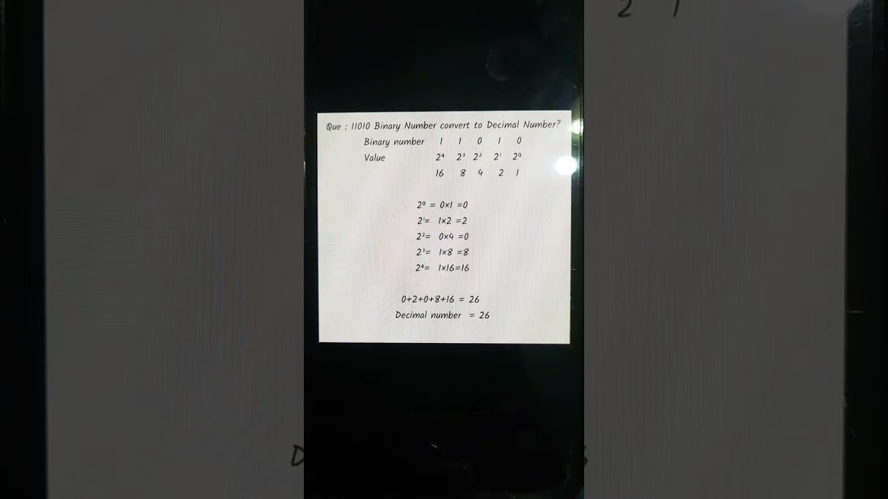 11010 Binary Number convert to Decimal number?