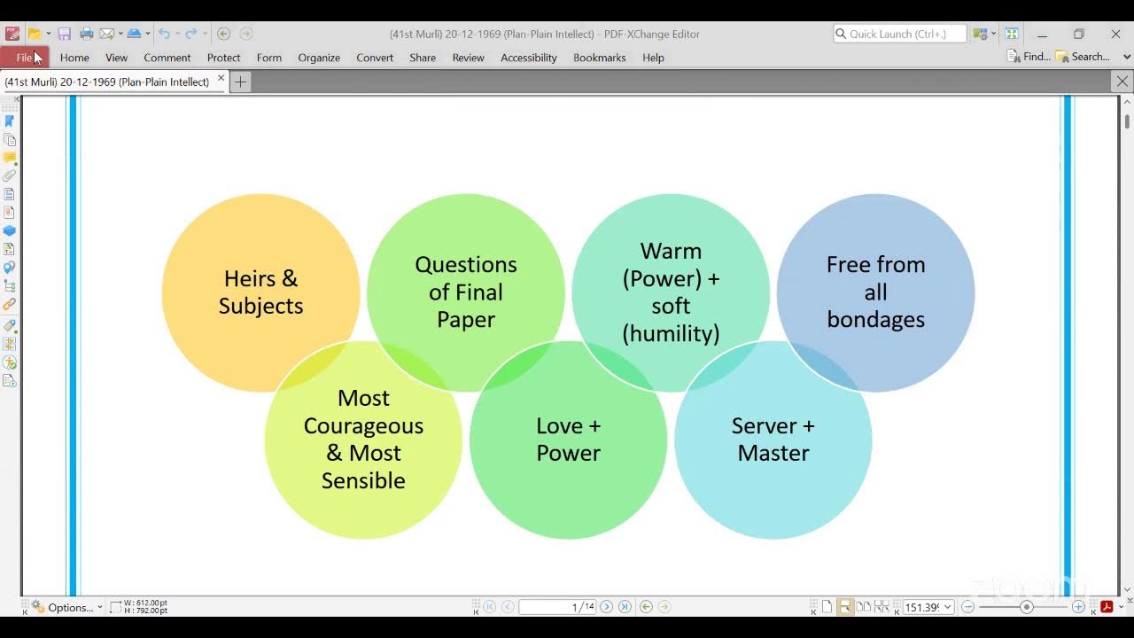 20-12-1969 Avyakt Murli