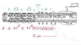 L. V. Beethoven's “Tempest” No. 17, Op. 31 No. 2, 1st movement - Structural and Harmonic Analysis