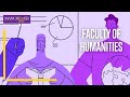 Why study a humanities degree at the university of manchester