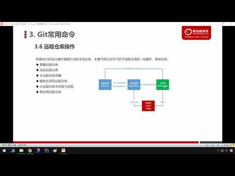 20 Git常用命令（远程仓库操作介绍）