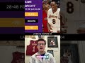 20 Year Anniversary of Kobe Dropping 81