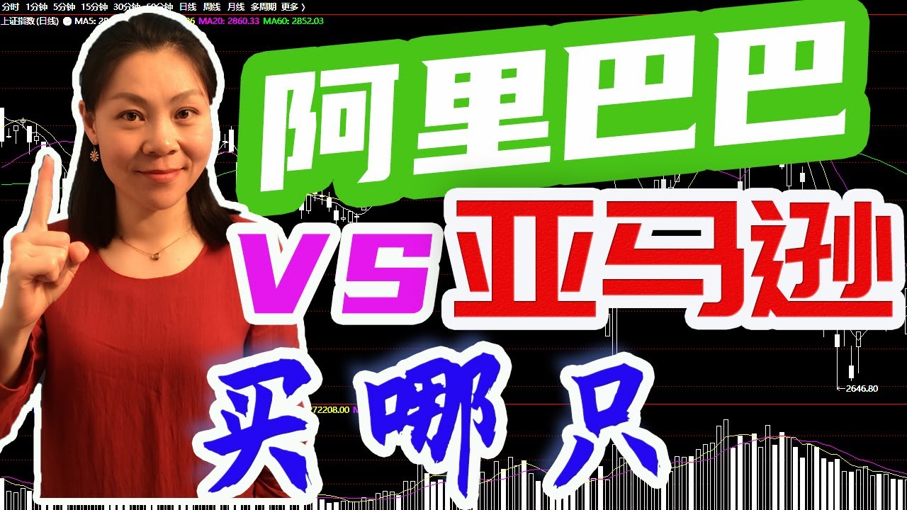 阿里巴巴和亚马逊大PK，两只美股中外电商巨头目前已现买入信号，然而要买哪只比较好？美股赚钱，进来瞧瞧。stockbattle BABA VS  AMZN, which is better to buy?