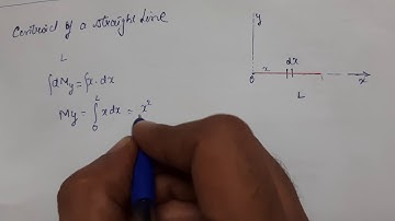 Centroid of Straight line