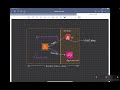 Build Serverless Architecutre using Lambda Function