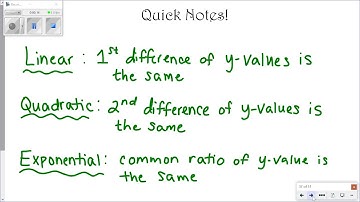 Identify Linear, Quadratic, Exponential Forms from Tables