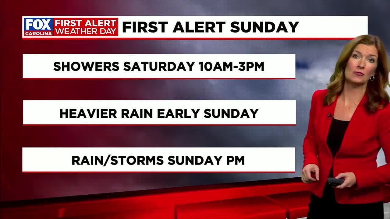 Wet weekend ahead, First Alert Weather Day for Sunday - YouTube