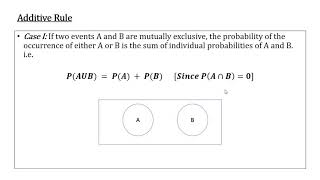 Probability-I (Basics)