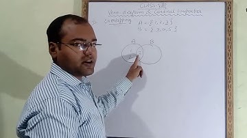 ICSE class 8 maths Ex 2b Venn diagram and cardinal properties of set Essential ICSE Mathematics