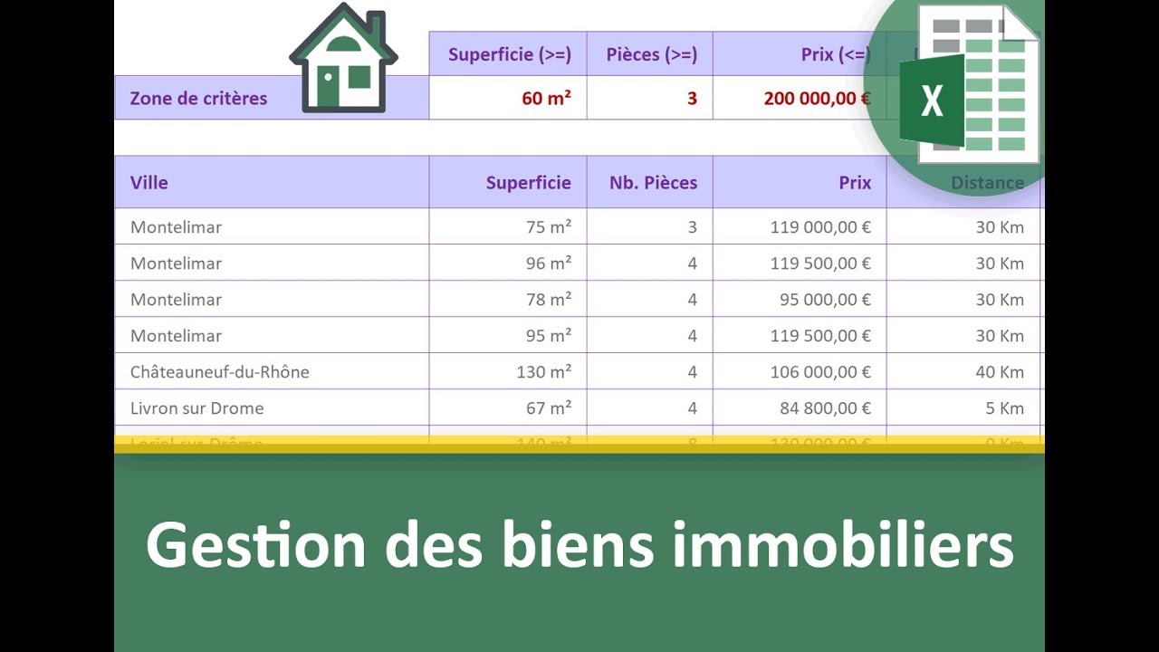 business plan achat immobilier excel