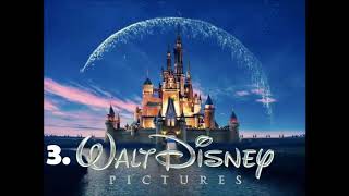 Disney Mini Case Study from Philips Kotler
