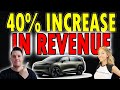Analysts See 40% Increase in Lucid Revenue ⚠️ Tesla Earnings to HELP Lucid ?! │ Lucid Stock Analysis