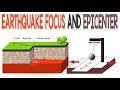 Understanding Earthquakes: Focus and Epicenter