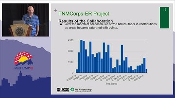 USGS Crowdsourcing for Emergency Response