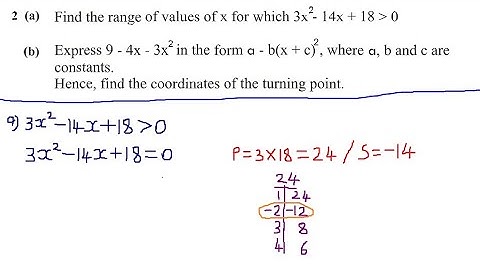 INEQUALITIES-2023 Additional mathematics internal G12 ECZ exam Q2 P2