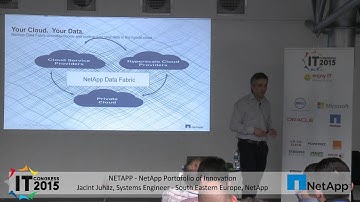 NetApp Portofolio of Innovation - NetApp - IT Congress 2015