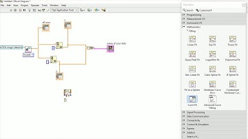Simple Linear Fit Plot in LabVIEW