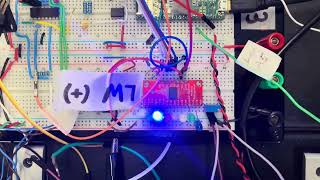 Multiplexing (Bright) Profile