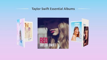 Elevate Your Presentations with this 3D Image Effects in PowerPoint!