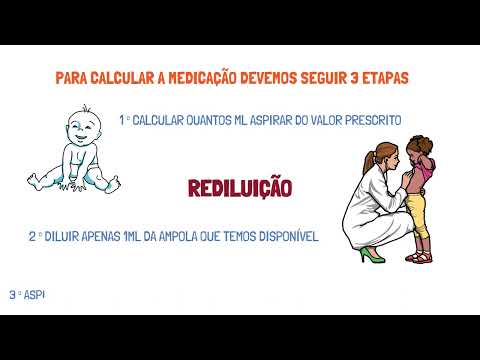 CÁLCULO DE DOSAGEM