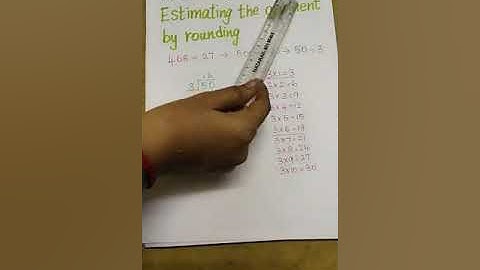 Class IV maths Chapter 4-Division and the unitary method Sub topic video 2: 1.Division by 2 digit 2.