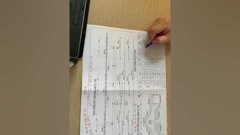 Hướng dẫn bảo vệ đồ án bê tông cốt thép 1 - ĐHXD