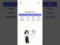 Discord pricing 2025: is Nitro actually worth it? #Shorts