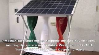 Famous Wind Stream Corp Video Profile