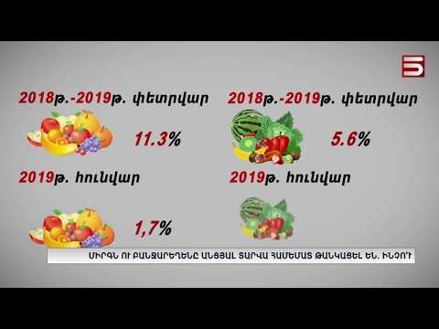 Video: Տանը հասած բանջարեղենն ու մրգերը հասունացնելը