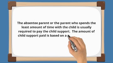 How is child support obtained in Texas?
