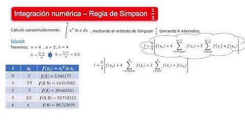 Integracion numerica - Regla de Simpson 1/3  01