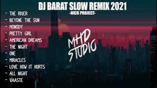 DJ BARAT SLOW REMIX TERBARU 2021   DJ BARAT TERBARU 2021   DJ SLOW 2021