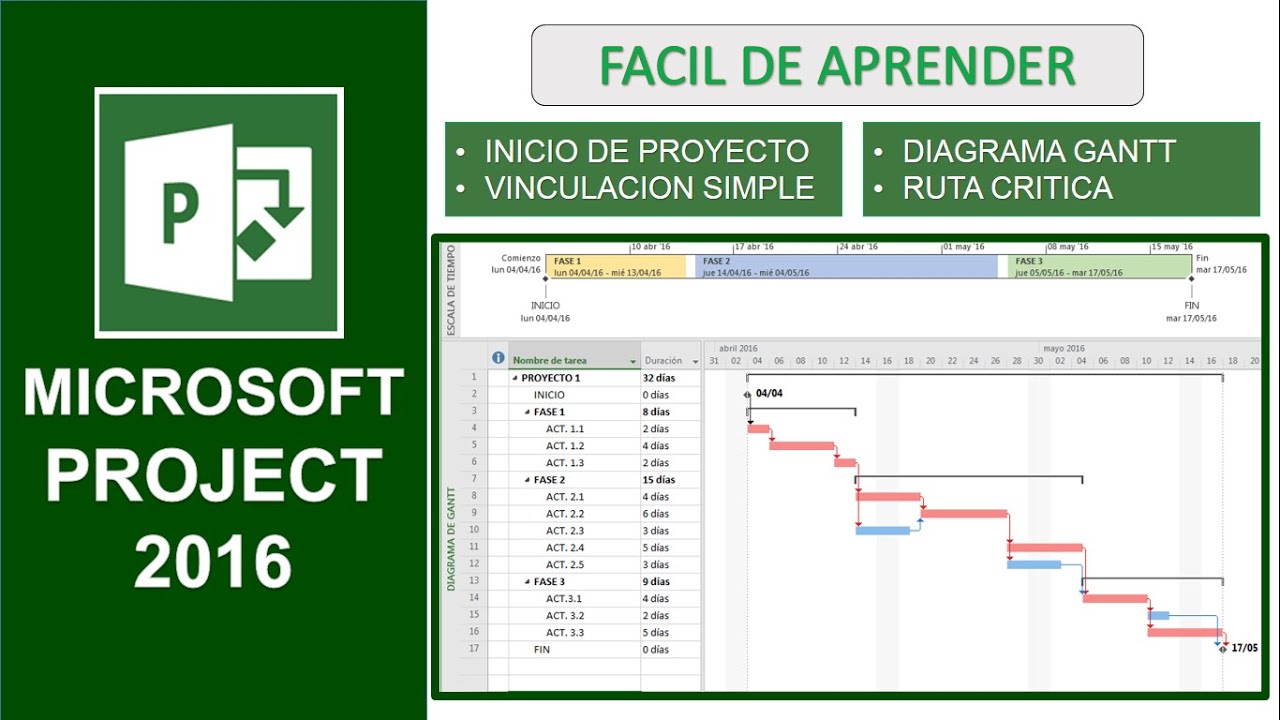 MS PROJECT 2016 - FACIL DE APRENDER EN ESPAÑOL - YouTube