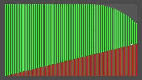 sine bank experiments