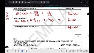 Accounting Grade 11 | Fixed Asset Note Gauteng November Exampler 2023
