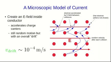 CBU PHYS 1204, Electric Current Lecture 2 - Ohm