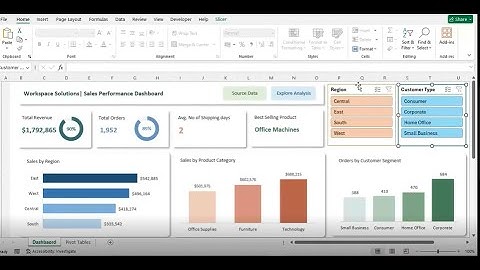 Excel Dashboards Made Easy: Create Stunning Interactive Charts & KPIs | Week 4 Data Analytics