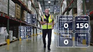 intellistock℠ Inventory Management Overview