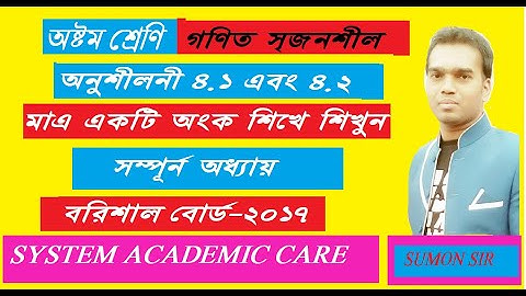 Class 8 Math Chapter 4 | Barishal Board 2017 | Jsc Math chapter 4