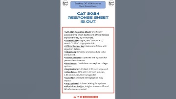CAT 2024 Response Sheet Out [Unofficial] Steps To Check The Response Sheet  #shorts