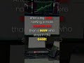 trading crypto btc gold xauusd trader's life profit loss silver intraday setup strategy