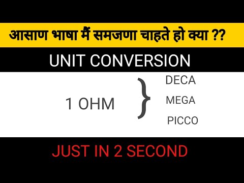 UNIT CONVERSION OF OHM !!!!!