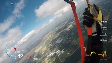 GoPro 5 GPS data overlay