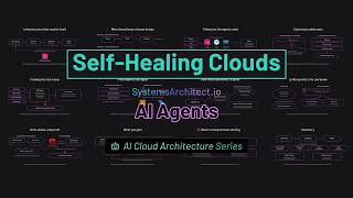 🚀 AI Agent Self-Healing Clouds That Detect, Diagnose, and Repair Your Infrastructure!