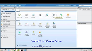 Deploying VMware vSphere 6.0 Content Library