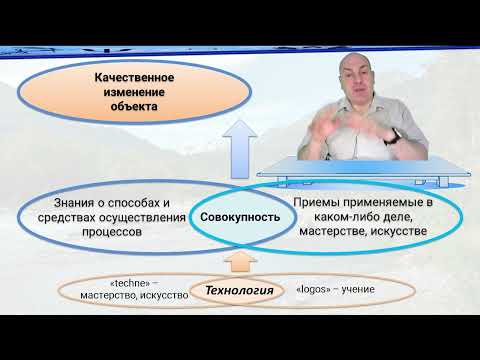 Понятие и сущность психолого педагогической технологии обучения